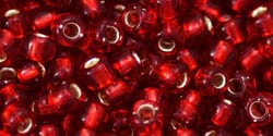BeadsBalzar Beads & Crafts (TR-06-25C) TOHO - Round 6/0 : Silver-Lined Ruby (25 GMS)
